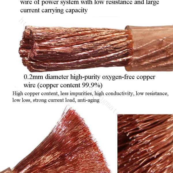 Complete Grounding Kit view 4